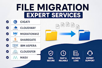 file migration cigati cloudiway migrationwiz sharegate IBM aspera cloudsfer masv