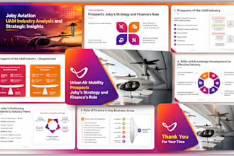 do pitch deck redesign google slides, business presentation canva PPT design