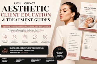 create aesthetic client education patient education and treatment guides