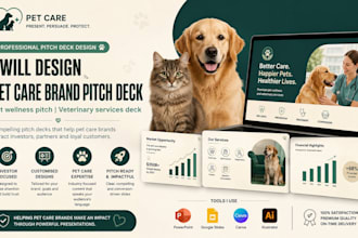 design pet care brand pitch deck pet wellness pitch veterinary services deck