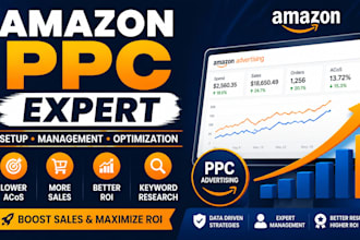 do amazon ppc campaign setup, management and optimization