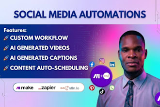 make com social media automation fix make com made com make com ai automation