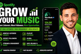 grow your spotify listeners, streams, followers organically
