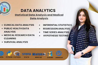 do statistical data analysis using jamovi, stata, spss, minitab and eviews