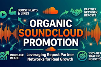do organic promotion through repost partner networks on soundcloud