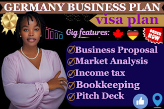 write a german business plan for gmbh, visa, ug startup and grant