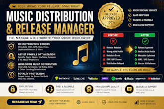 fix music distribution errors and manage your release professionally