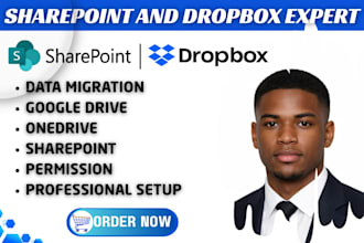 develop sharepoint intranet, sharepoint online, migrate dropbox to sharepoint