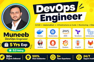 set up devops cicd pipeline kubernetes and cloud infrastructure