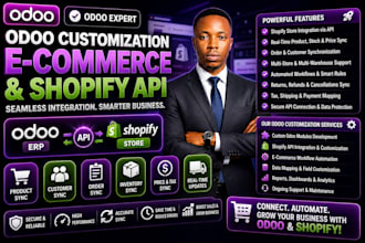 do odoo customization for odoo ecommerce and shopify api