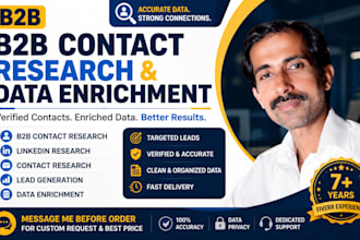 do b2b contact research and data enrichment