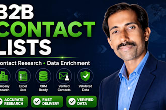 do b2b contact research and data enrichment