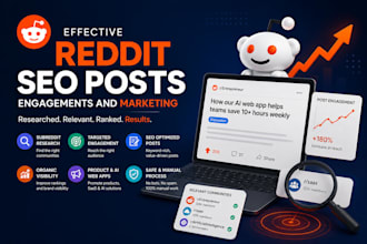 do community research and make reddit seo post to promote products or ai web app