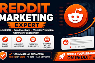 do reddit marketing, reddit SEO, brand mentions, website and saas promotion