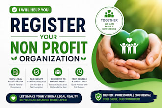 non profit registration, reinstate 501c3 tax exempt bylaws, form 1023ez 1023 ein