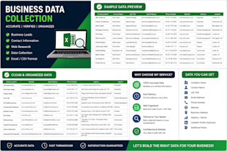 collect targeted business leads, emails and company data