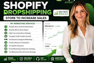 do shopify dropshipping shopify dropshipping store marketing