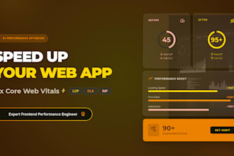 fix your web app load time optimizing core web vitals lcp fcp cls