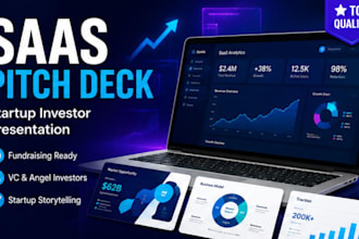 create saas pitch deck, software startup investor presentation and fundraising