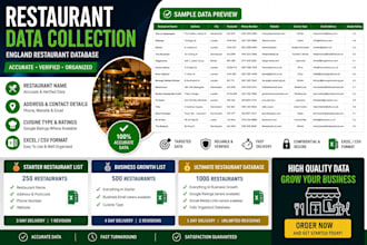 collect 1000 restaurants in england with business information