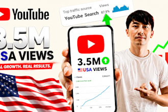 do USA youtube promotion, USA 1 million views channel promotion to USA audience