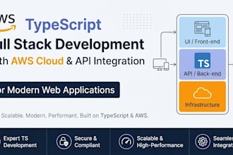do typescript full stack development with AWS cloud and API integration