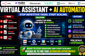 be your VA for inbox, calendar and ai automation