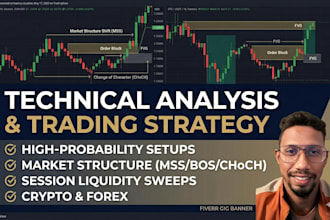 do technical analysis and high probability trading strategy