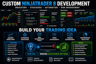 develop custom ninjatrader 8 indicators and strategies