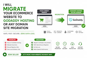 migrate your ecommerce website to godaddy hosting or any domain site migration