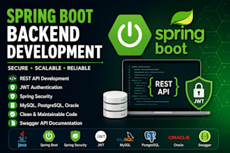 build secure spring boot rest apis with jwt authentication