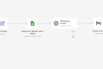 create ai automations using n8n