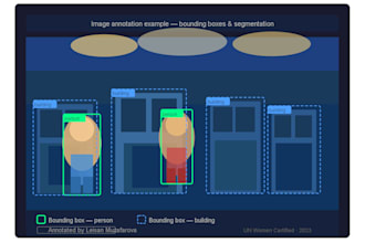 annotate images with bounding boxes and segmentation for machine learning