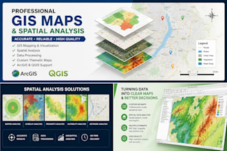 create gis maps and perform spatial analysis
