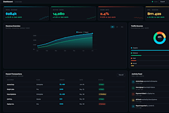 build a custom web app or internal tool for your business
