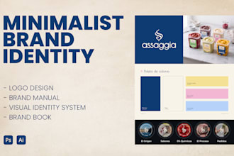 design your corporate brand identity