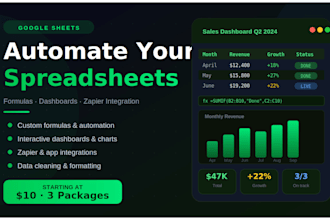 create google sheets automation, formulas and dashboards