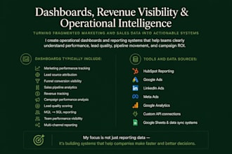 build ai marketing automations with hubspot and gohighlevel