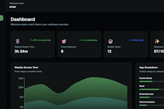 build nodejs rest apis and backend services
