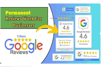be your google business profile reputation management