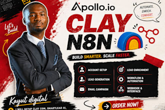 setup clay com, hubspot, apollo, zapier, make com API workflow
