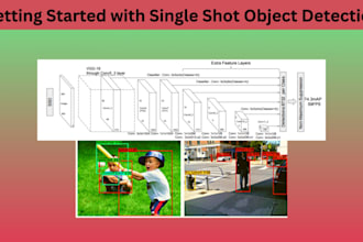 develop mobile app computer vision ai object detection ocr face recognition