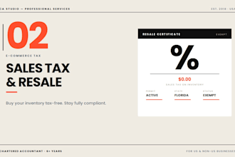 get your US sales tax permit and resale certificate