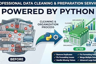 clean your data and prepare it