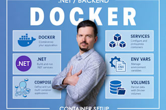 dockerize your dotnet app