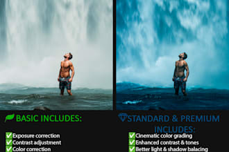 edit your photos with cinematic color grading
