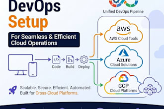 create multi cloud devops setup across AWS azure and gcp platforms