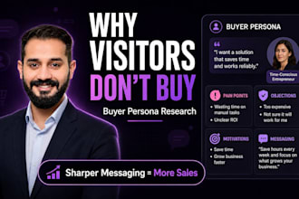 create buyer persona, market research, customer research for brand strategy
