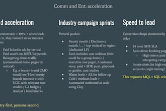 design an abm campaign to convert your top account