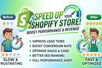 speed up shopify store, shopify speed optimization and boost performance